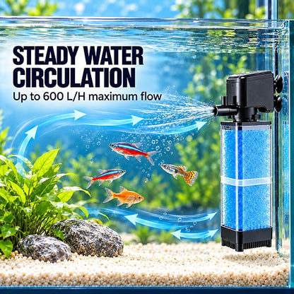 Petzlifeworld Petscope Aquarium Internal Filter with Blue Sponge Media