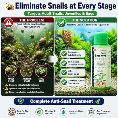 Ocean Free Aquarium Snail Remover-P6, 120ml