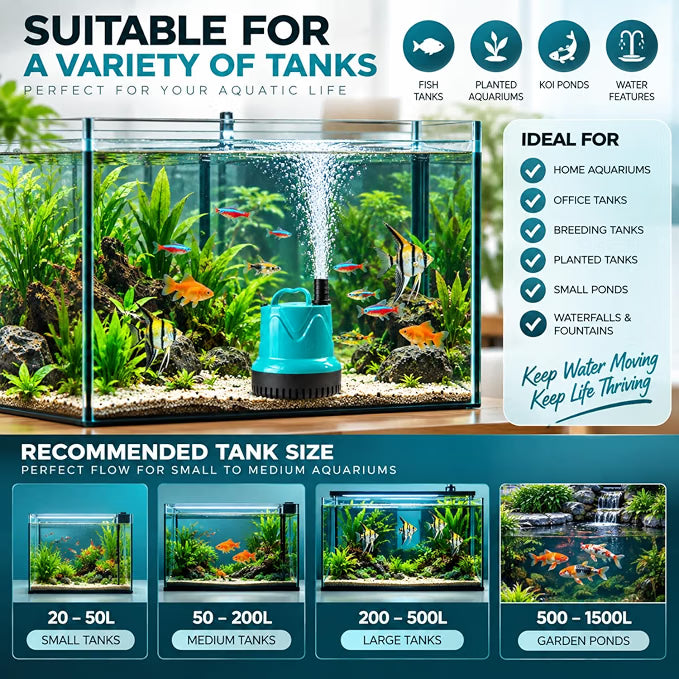 Petzlifeworld RS-4000R 40W Submersible Water Pump – 1500 L/H High Flow, 2.2M Max Lift for Aquarium, Pond & Fountain