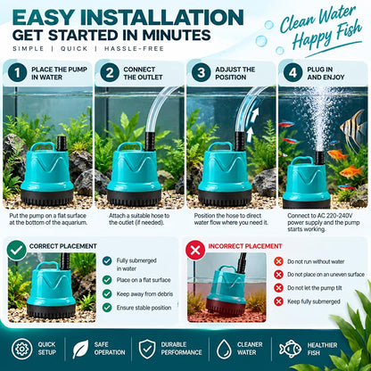 Petzlifeworld RS-4000R 40W Submersible Water Pump – 1500 L/H High Flow, 2.2M Max Lift for Aquarium, Pond & Fountain