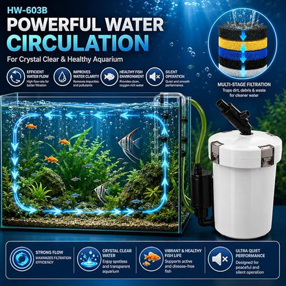 Petzlifeworld Sunsun HW-603B Multi Stage External Canister Filter for Aquarium Fish Tank | Suitable for 1.5 Feet to 2.5 Feet Tank | Multi-Layer Sponge Filtration | Easy Maintenance | Fresh & Salt Water