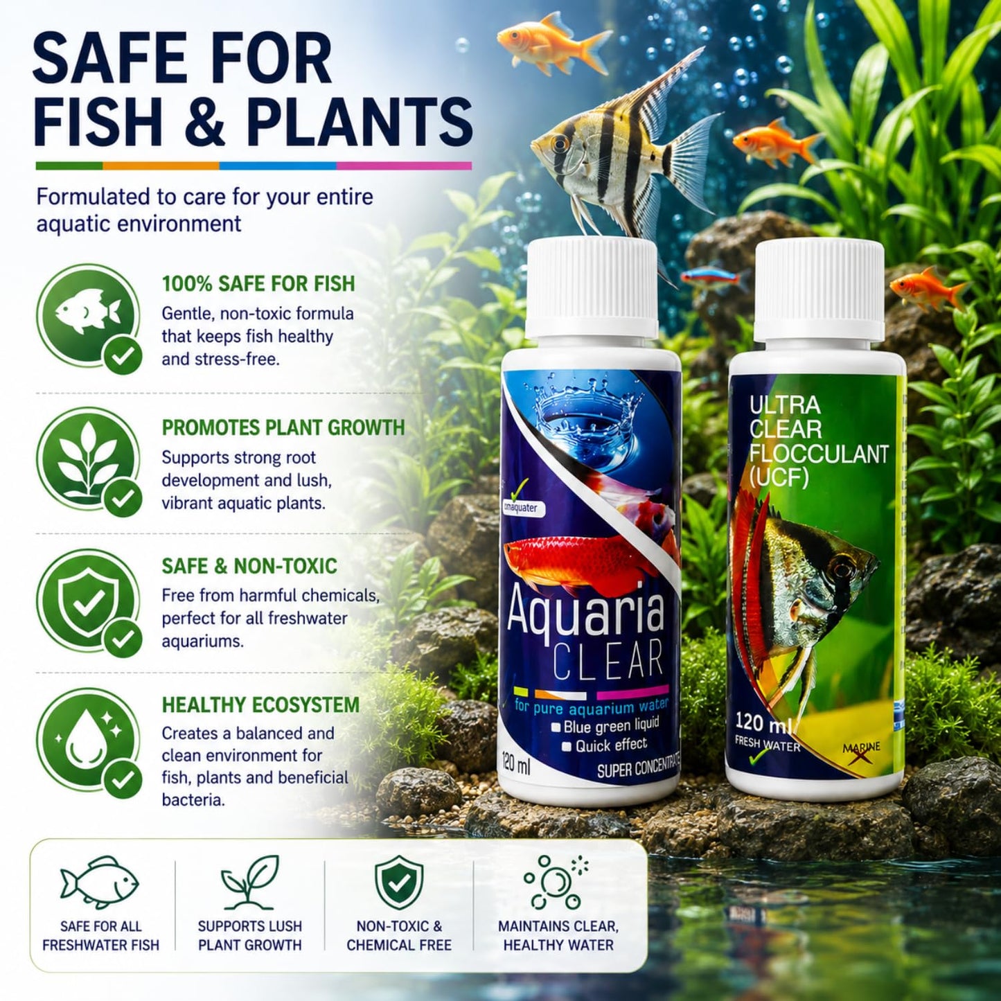 PetzlifeworldAquatic Remedies Aquarium Fish Tank Water Clarifier | Quickly Removes Cloudiness | Makes Crystal Clear Fish Tanks (Aqua Clear 120Ml+Ucf 120 Ml Combopack 2 * 120-240Ml)