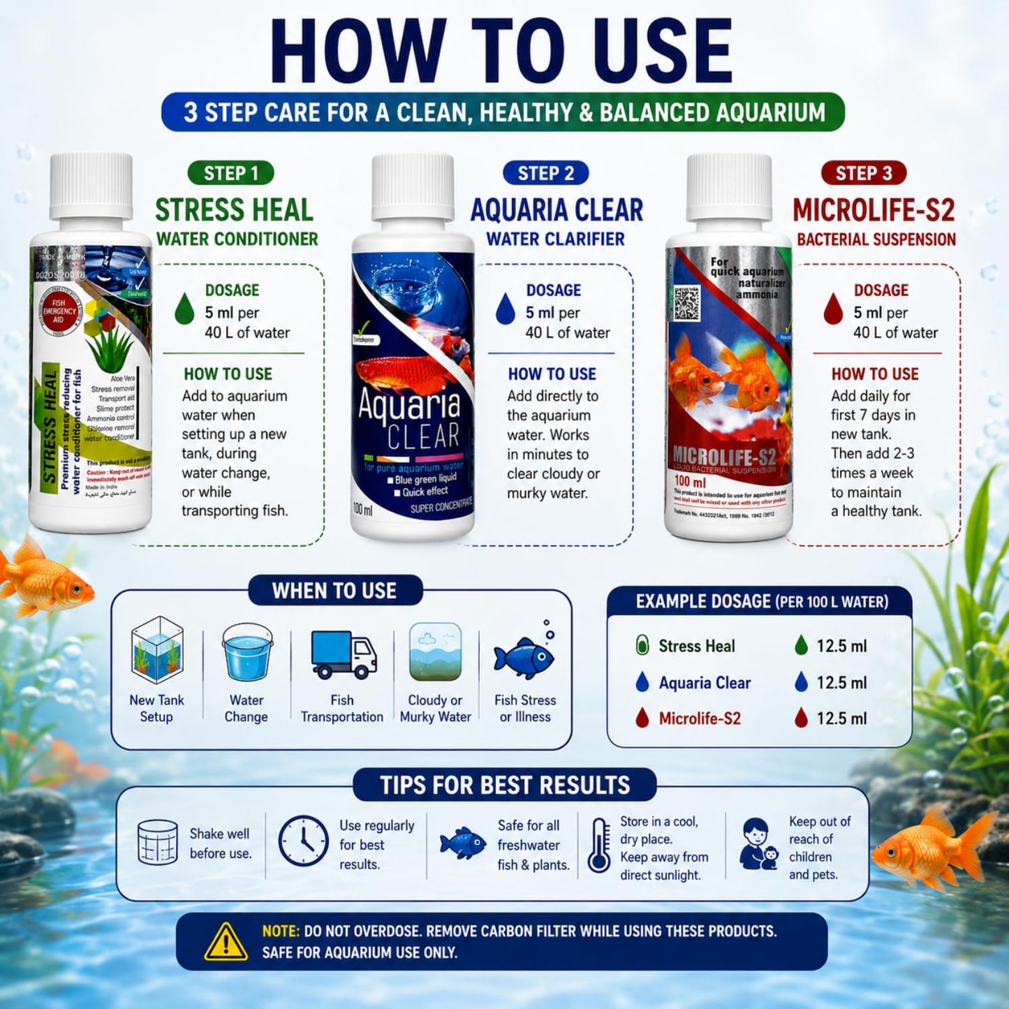 Aquatic Remedies Aquarium Fish Tank Must Have Starter Combo  (Stress Heal + Aquaria Clear + MicroLife S2) 3 * 100 ML - 3 Pcs Combo Starter Pack