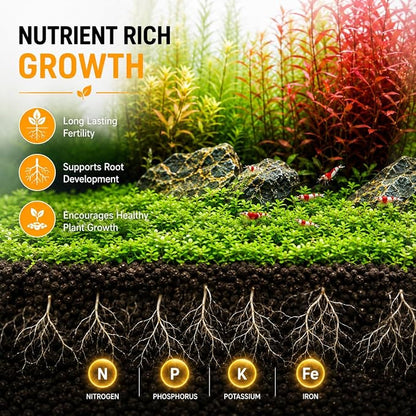 Petzlifeworld Petscope 9L Soil for Planted Aquariums & Crystal Shrimp Tanks | Specialized Synthetic Aquatic Plant Substrate | Quick Clean Water | Long Lasting Fertility | Durable Granule Structure