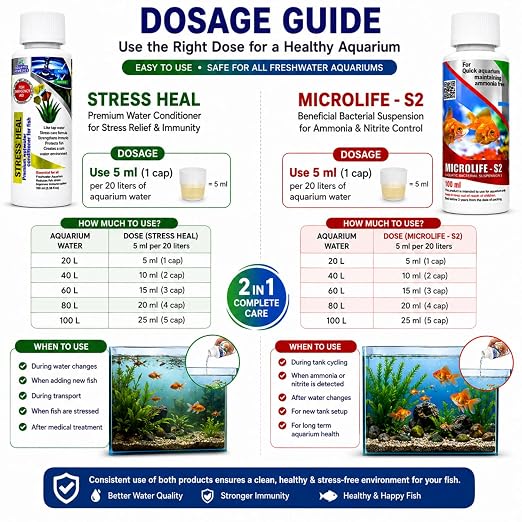Petzlifeworld Aquatic Remedies (Pack of 2) Stress Heal-100ml & MIcrolife S2-100ml Aquarium Water Condiitoner