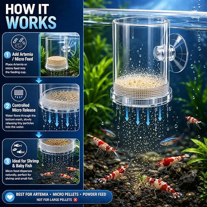 petzlifeworld Transparent Aquarium Fish Feeding Cup with Bottom Micro Mesh Net | Anti-Float Artemia Feeder for Shrimp & Baby Fish | Suction Cup Feeding Station for Micro Pellets & Powder Feed