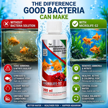 Aquatic Remedies Micro Life S2 Beneficial Bacteria Liquid Bacterial Suspension for Quick Aquarium Maturation and Ammonia and Nitrite Removal