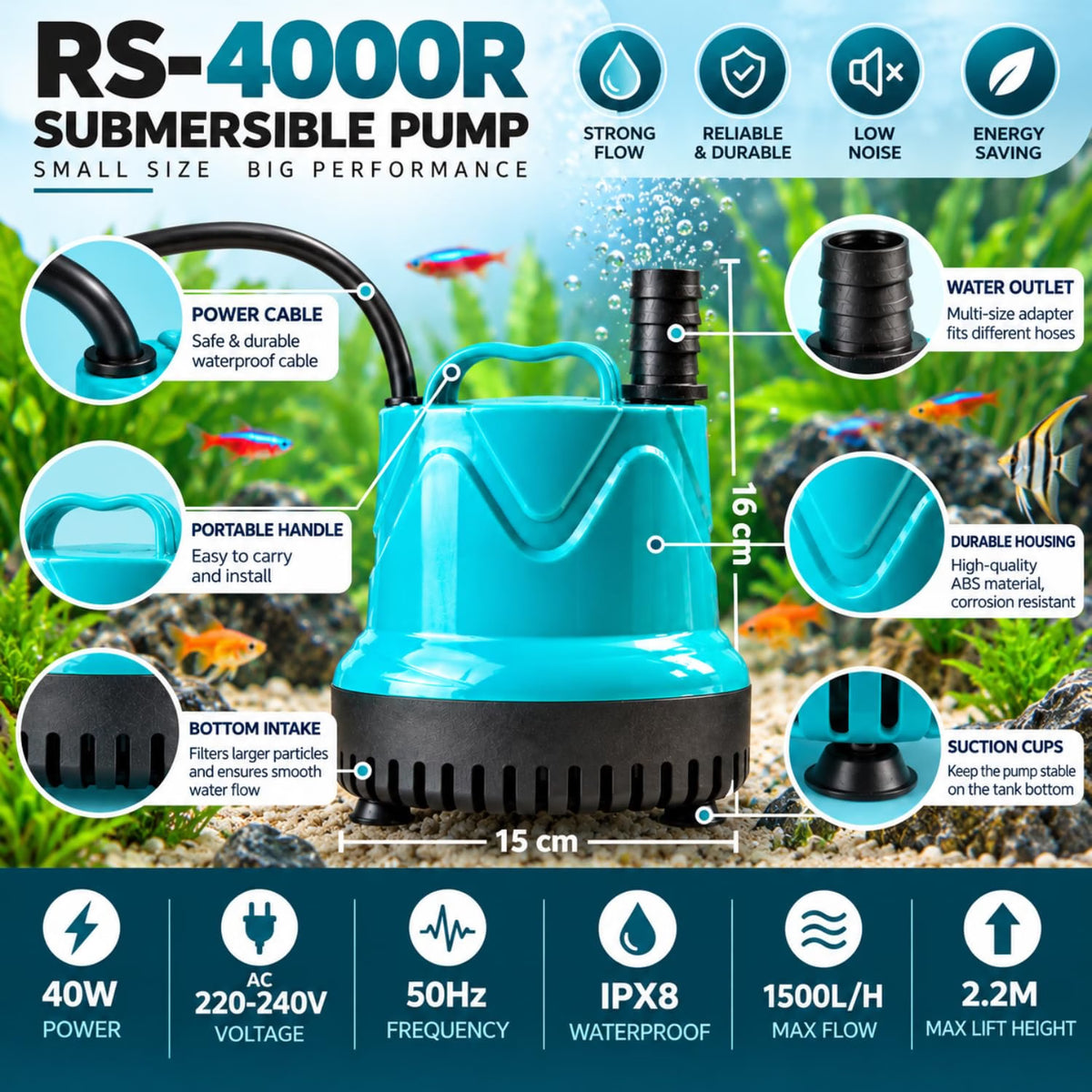 Petzlifeworld RS-4000R 40W Submersible Water Pump – 1500 L/H High Flow, 2.2M Max Lift for Aquarium, Pond & Fountain