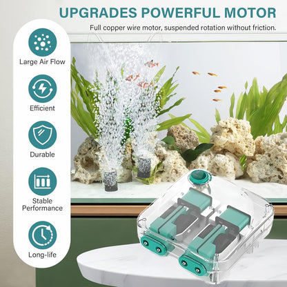 SOBO Transparent Large Volume Quiet air Pump with Adjustable Flow Control Vale for Aquarium Fish Tank | Super Silent Design
