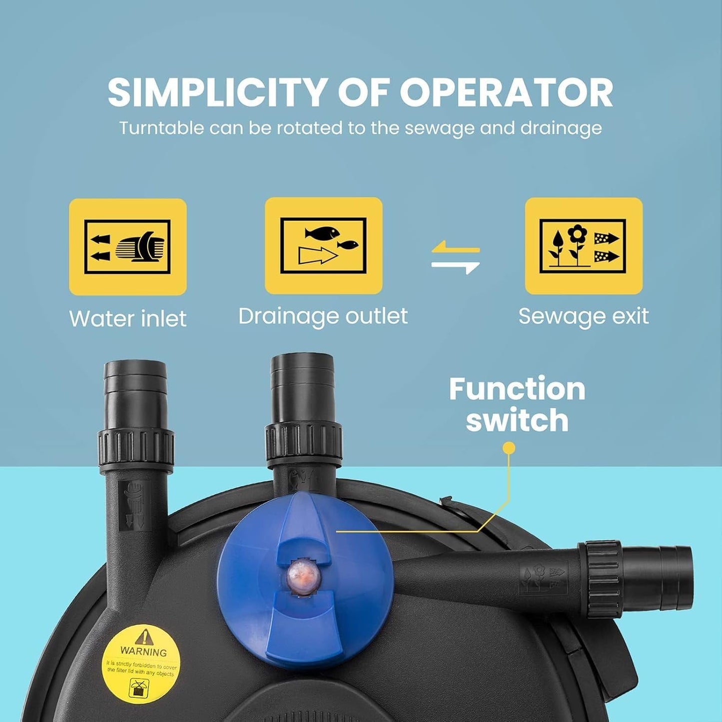 VAYINATO Sun-Sun CPF-15000 | 15000L/Hr Bio Pressure Pond Filter with 18W UV Light | Powerful Filtration System for Indoor & Outdoor Ponds | Easy Backflush Cleaning | Ideal for Koi & Garden Ponds