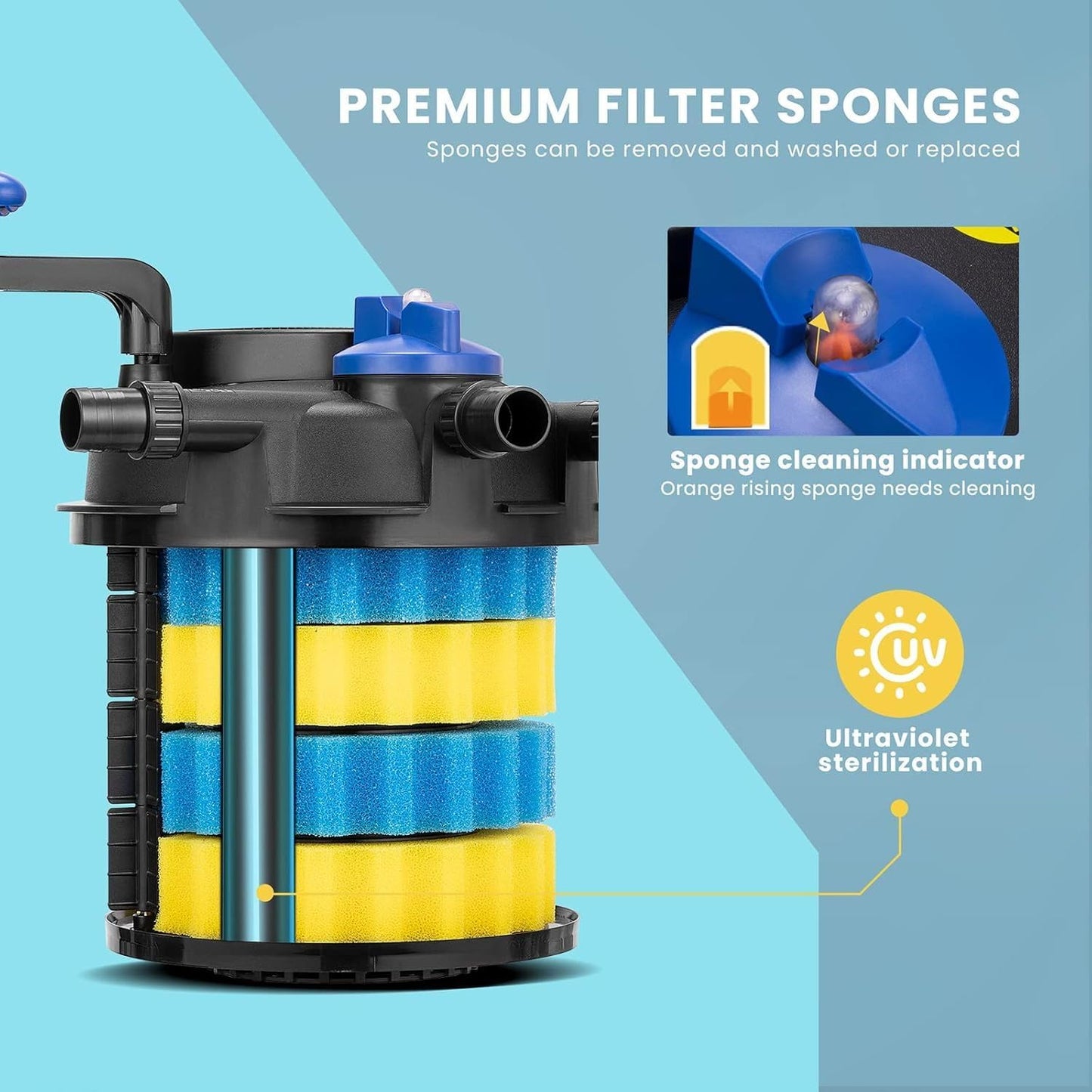 VAYINATO Sun-Sun CPF-15000 | 15000L/Hr Bio Pressure Pond Filter with 18W UV Light | Powerful Filtration System for Indoor & Outdoor Ponds | Easy Backflush Cleaning | Ideal for Koi & Garden Ponds