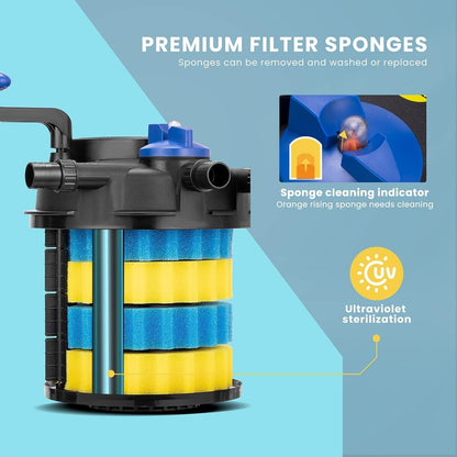 VAYINATO Sun-Sun CPF-15000 | 15000L/Hr Bio Pressure Pond Filter with 18W UV Light | Powerful Filtration System for Indoor & Outdoor Ponds | Easy Backflush Cleaning | Ideal for Koi & Garden Ponds