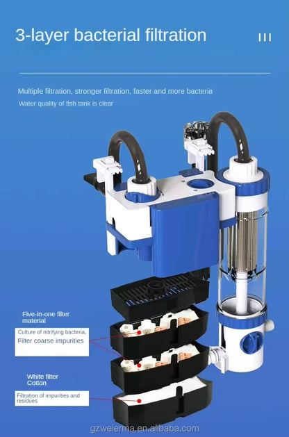 SunSun YBF- 500 Hang On Cannister Filter | 6W | 500L/Hr