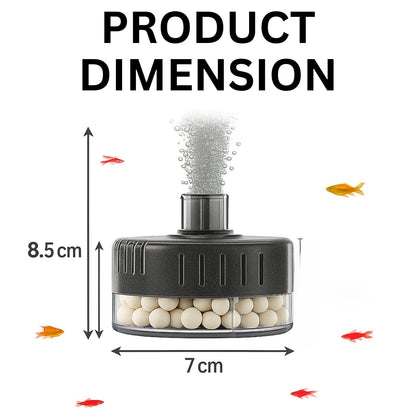 PetzLifeWorld Aquarium Sponge Filter BL - SERIES with 2M Airline Tube | Air-Powered Oxygen Bubble Filter for Small Fish, Betta, Shrimp Tanks | Biological Filtration | Quiet & Gentle | Air Pump Not Included