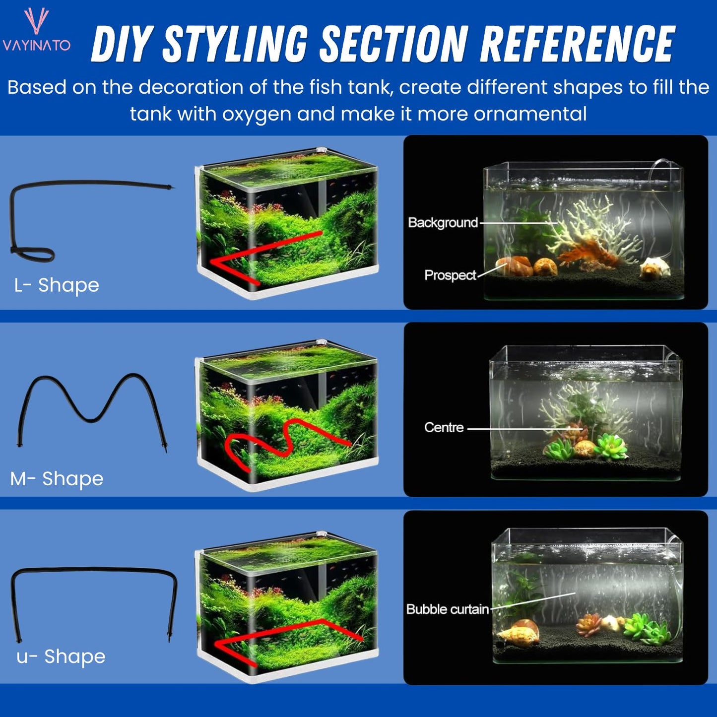 Petzlifeworld Aquarium Bubble Rubber Tube Diffuser Strip for Aquarium Oxygenation