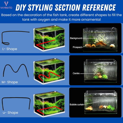 Petzlifeworld Aquarium Bubble Rubber Tube Diffuser Strip for Aquarium Oxygenation