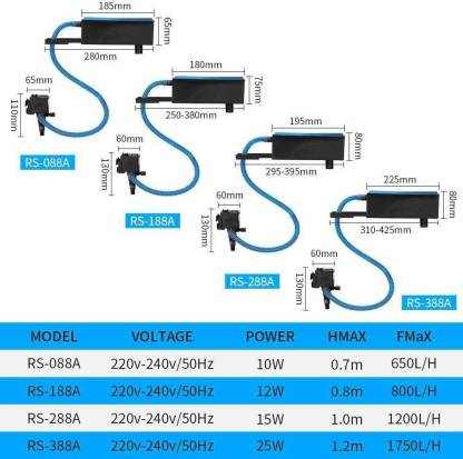 Rs Electricals Top Power Aquarium Filter Series with 1 Feet White Sponge