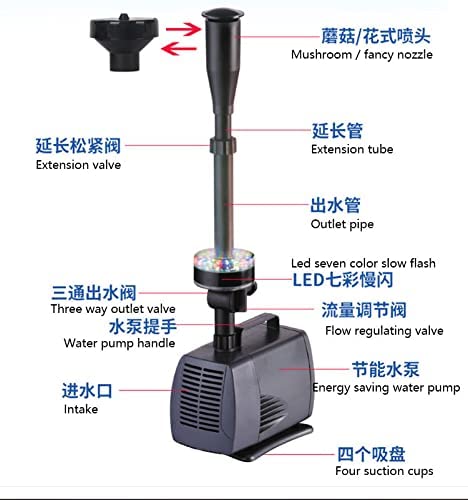 SOBO LED Fountain Submersible Pump Series