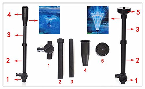 SOBO LED Fountain Submersible Pump Series