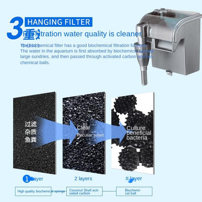 SOBO WP-303H Aquarium Hanging Filter | Power : 5W | Flow : 280L/H