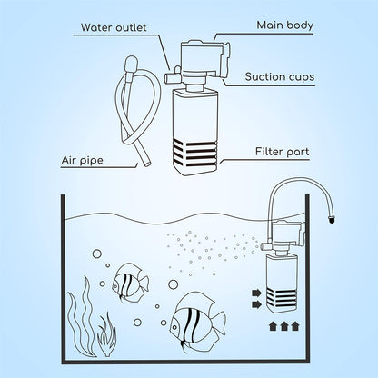 Sobo Aquarium Internal Filter (WP-1000F | 15W | 650L/H)
