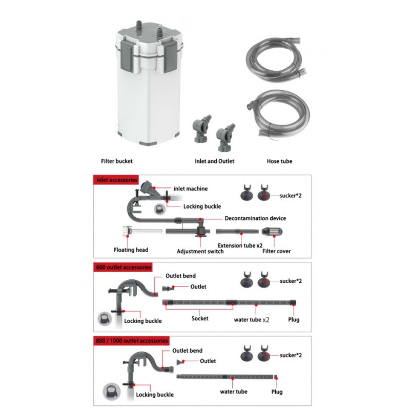 Sunsun Xiaoli New XWA 600 - 3 Stage Series Premium Aquarium Fish Tank External Cannister Filter